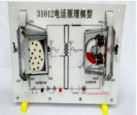 电话原理模型