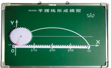 平摆线形成模型